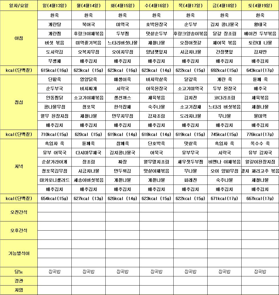 /user/h/hmsilver/editor/2505/39fe7d682b552c53bfb3c493c11c9a9e_1748400791_1906.JPG 이미지크게보기