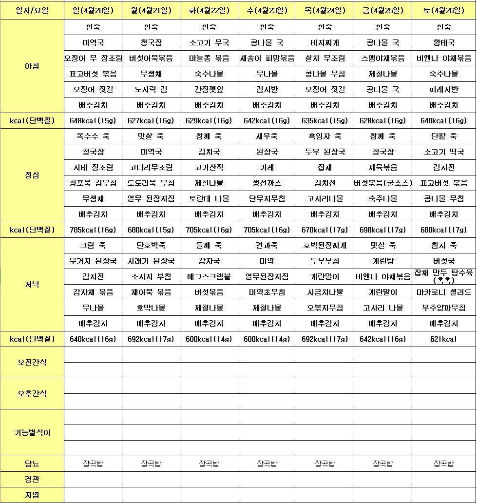 /user/h/hmsilver/editor/2505/39fe7d682b552c53bfb3c493c11c9a9e_1748400791_3047.JPG 이미지크게보기