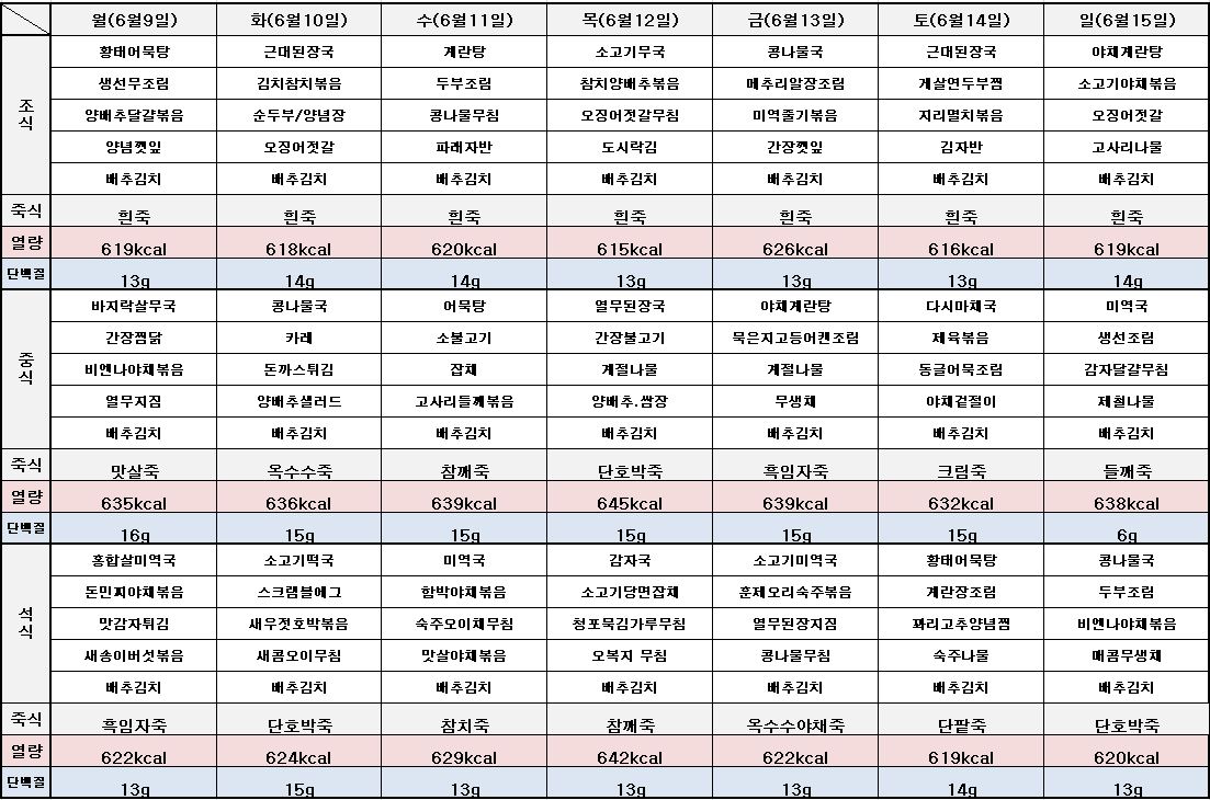 /user/h/hmsilver/editor/2505/f568279f6e223d4db0a84a7975c7d8d3_1748504298_8256.JPG 이미지크게보기