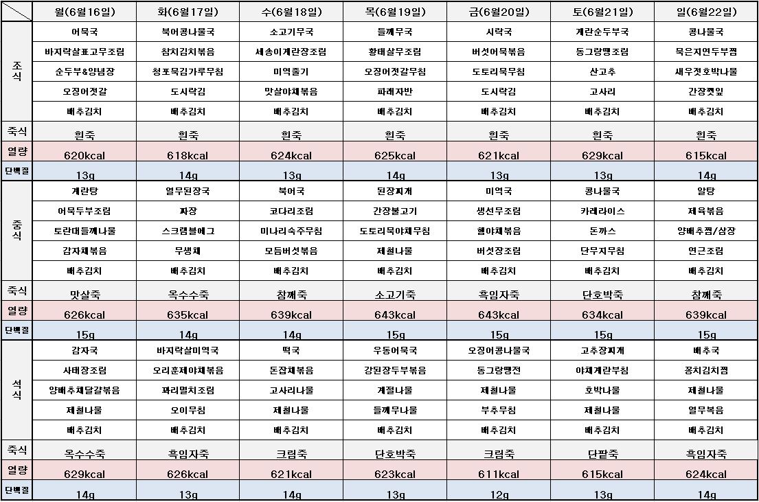 /user/h/hmsilver/editor/2505/f568279f6e223d4db0a84a7975c7d8d3_1748504298_9206.JPG 이미지크게보기