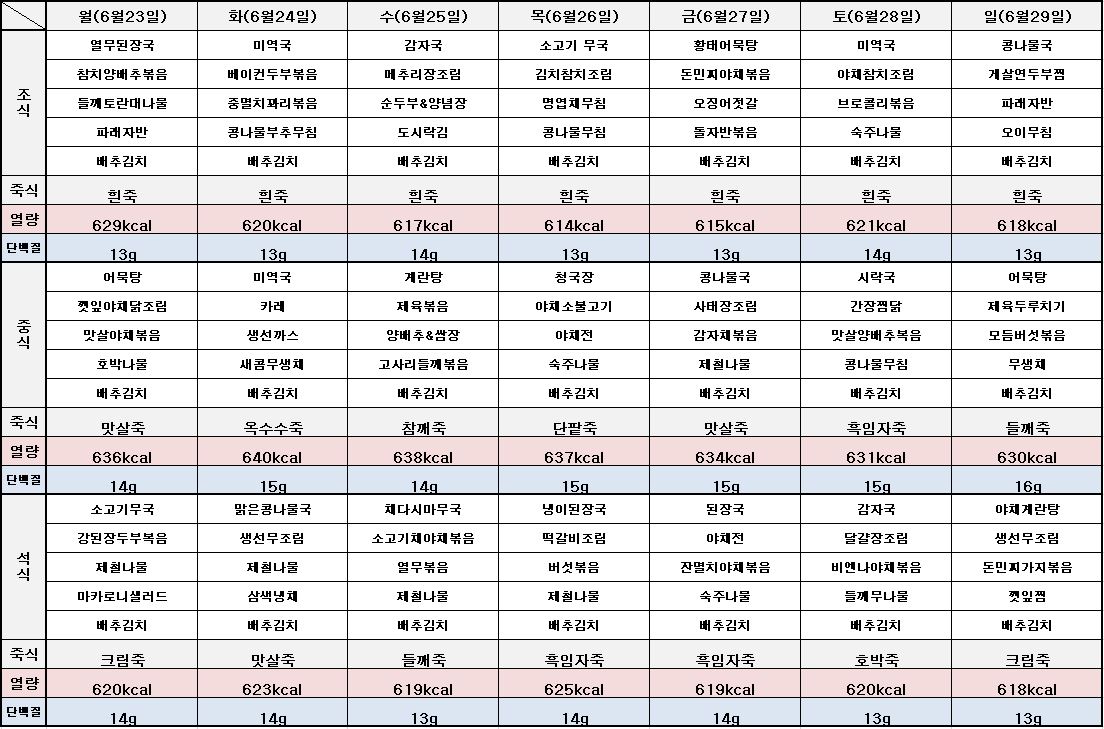 /user/h/hmsilver/editor/2505/f568279f6e223d4db0a84a7975c7d8d3_1748504299_0115.JPG 이미지크게보기