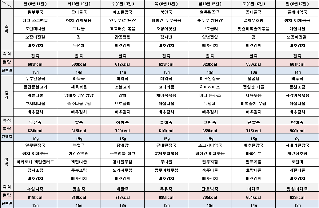 /user/h/hmsilver/editor/2508/eed7fa5ff0bbe186d583933c6206b9c4_1755131254_6471.png 이미지크게보기