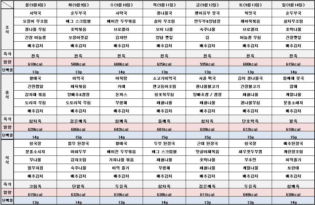 /user/h/hmsilver/editor/2509/2c101ec097bd160301313312c5f4e140_1756816519_666.png 이미지크게보기