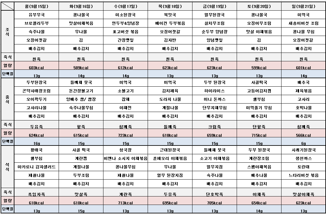 /user/h/hmsilver/editor/2509/2c101ec097bd160301313312c5f4e140_1756816519_7231.png 이미지크게보기
