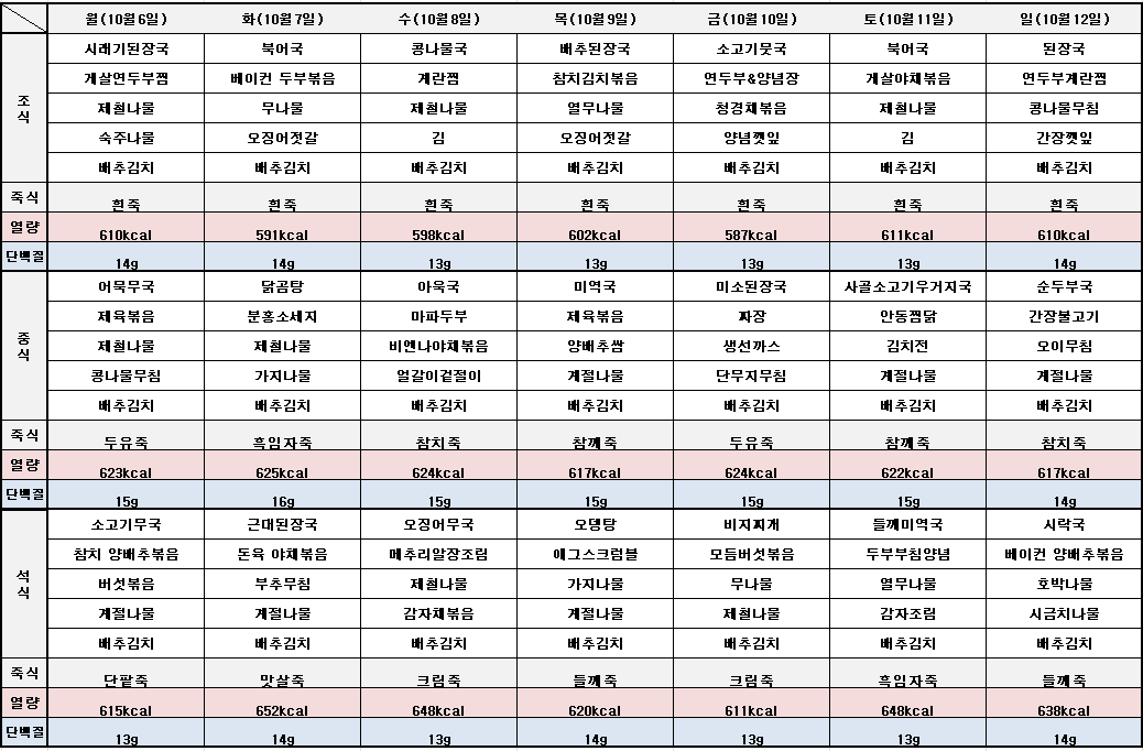 /user/h/hmsilver/editor/2510/47936bf160fe174d79e57fd76b49a8f4_1759249128_7558.png 이미지크게보기