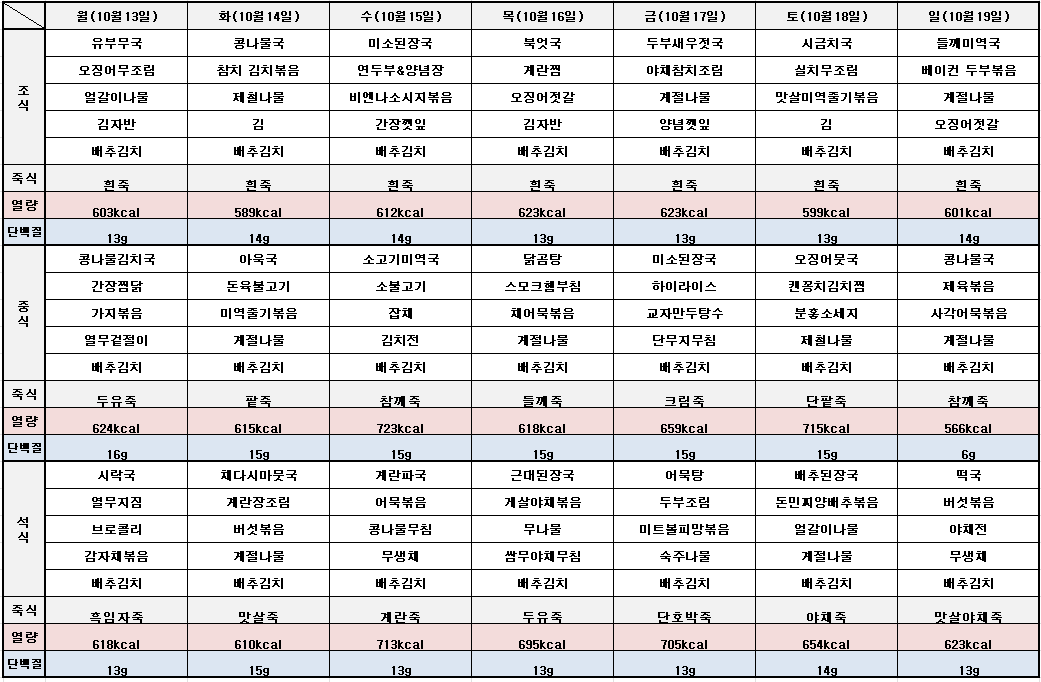 /user/h/hmsilver/editor/2510/47936bf160fe174d79e57fd76b49a8f4_1759249128_8232.png 이미지크게보기