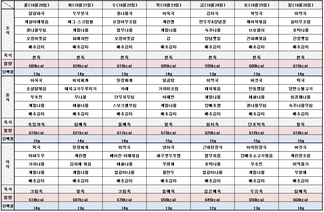 /user/h/hmsilver/editor/2510/47936bf160fe174d79e57fd76b49a8f4_1759249128_8851.png 이미지크게보기