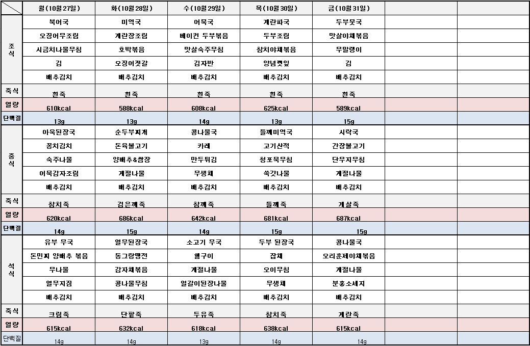 /user/h/hmsilver/editor/2510/47936bf160fe174d79e57fd76b49a8f4_1759249128_9449.png 이미지크게보기